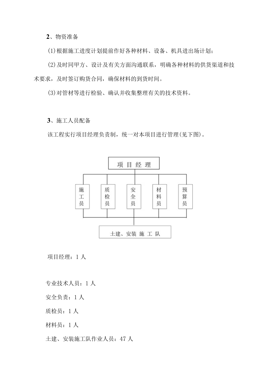 煤矿水井湾排矸场供水管道工程施工方案.docx_第2页