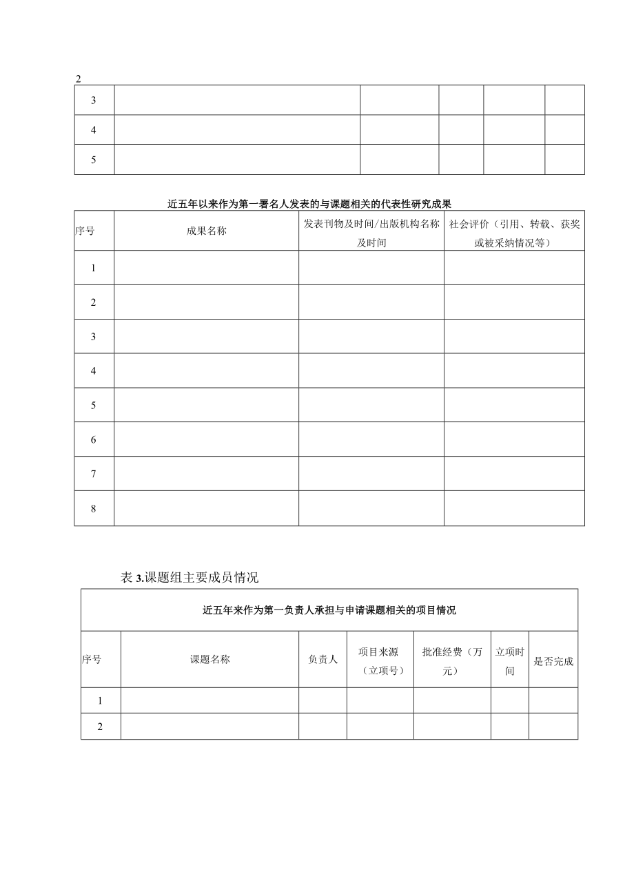 浙江省高校重大人文社科攻关计划项目申请书.docx_第3页