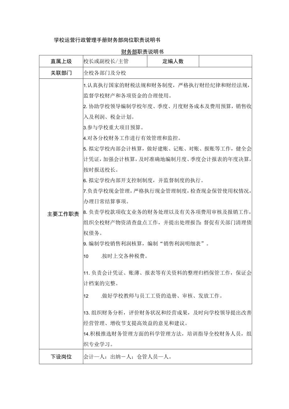 学校运营行政管理手册财务部岗位职责说明书.docx_第1页