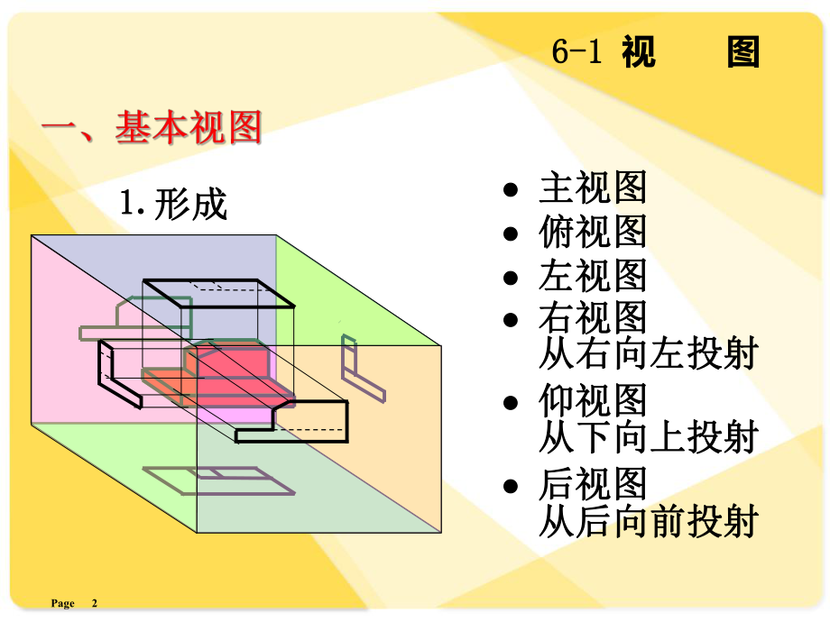 机械制图课件课件.ppt_第2页