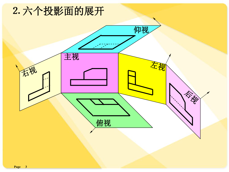 机械制图课件课件.ppt_第3页