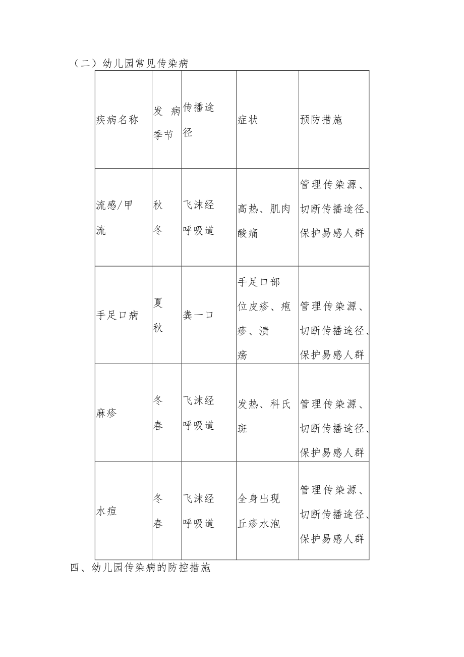 某某幼儿园甲流等传染病卫生防疫应急预案.docx_第3页