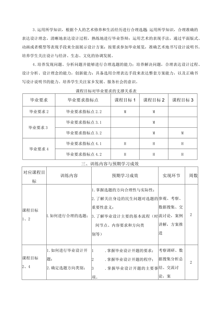 《环境设计专业毕业设计》课程教学大纲.docx_第2页