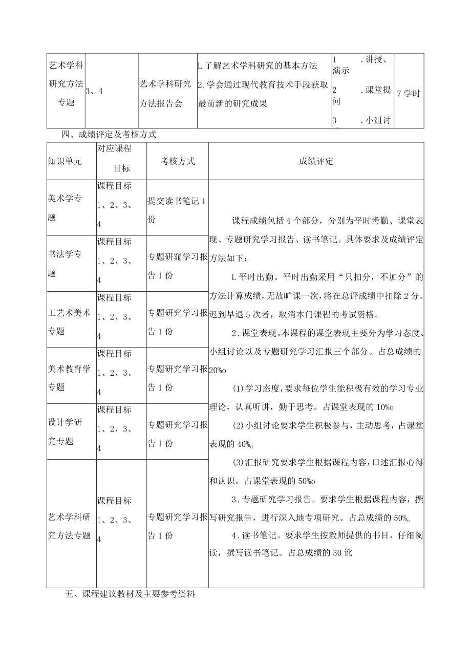 《艺术学科前沿论坛》课程教学大纲.docx_第3页