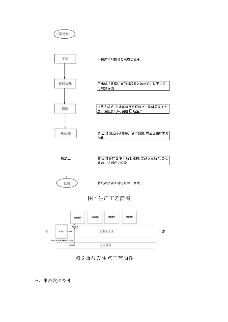 机械伤害事故警示案例.docx_第2页