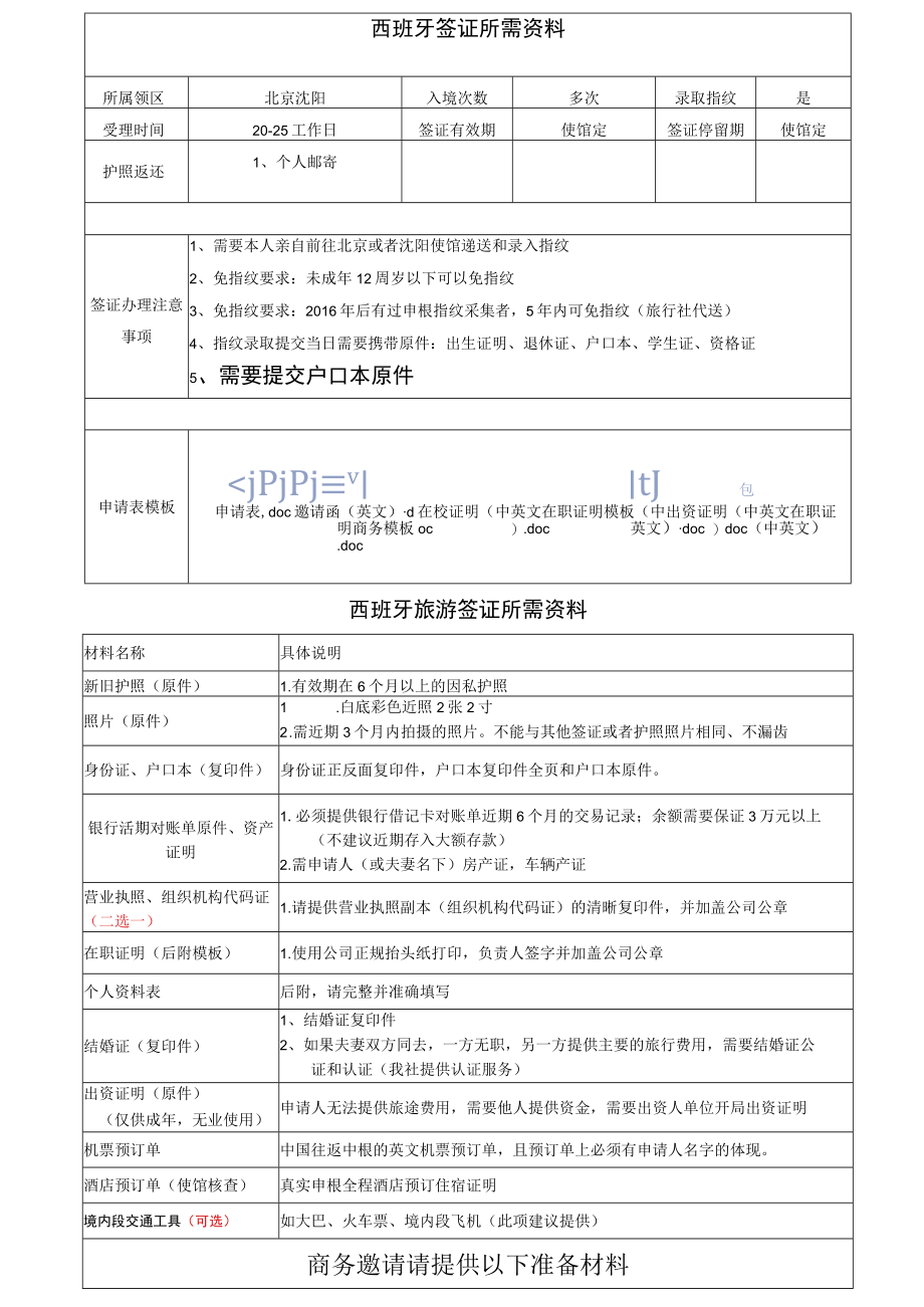 西班牙签证所需资料西班牙旅游签证所需资料.docx_第1页