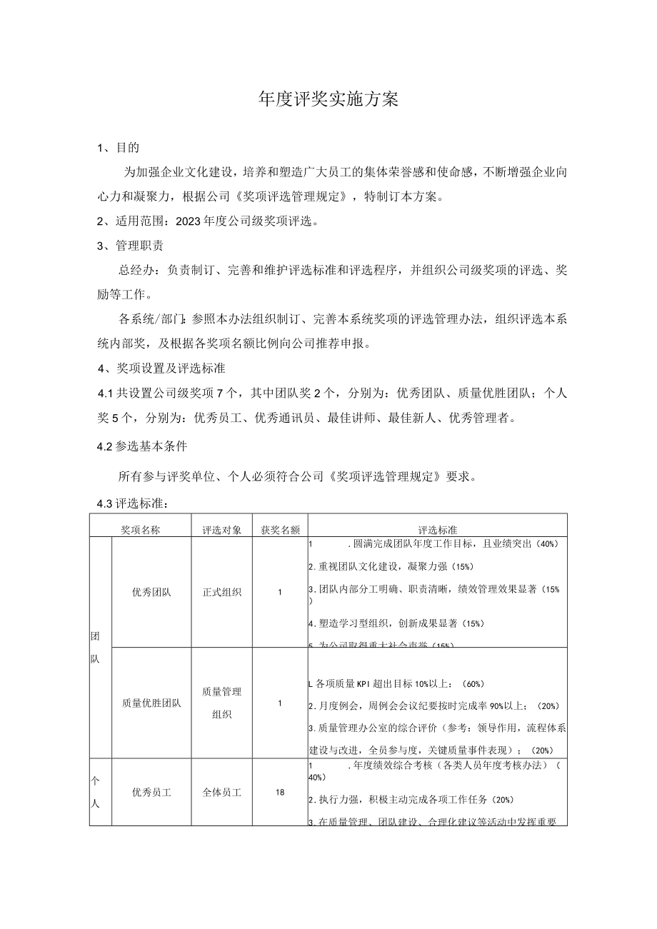 年终优秀员工评选规定（2个范本）.docx_第1页