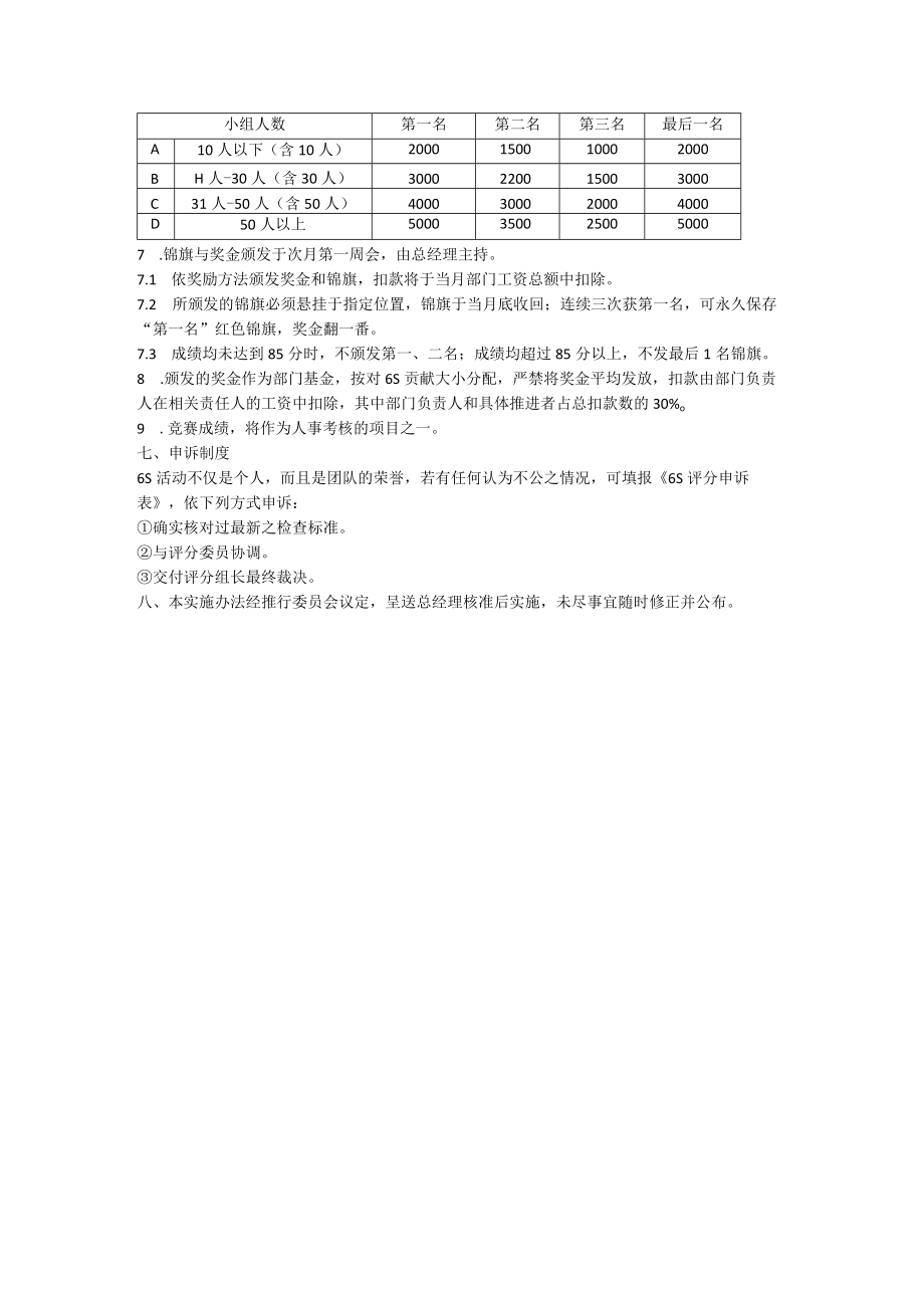 6S活动管理办法.docx_第3页