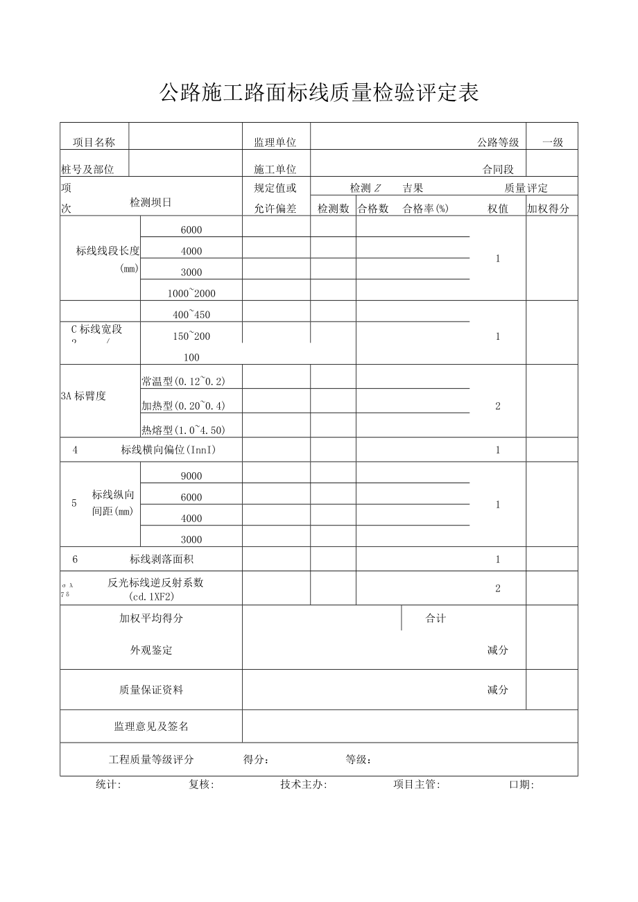 公路施工路面标线质量检验评定表.docx_第1页