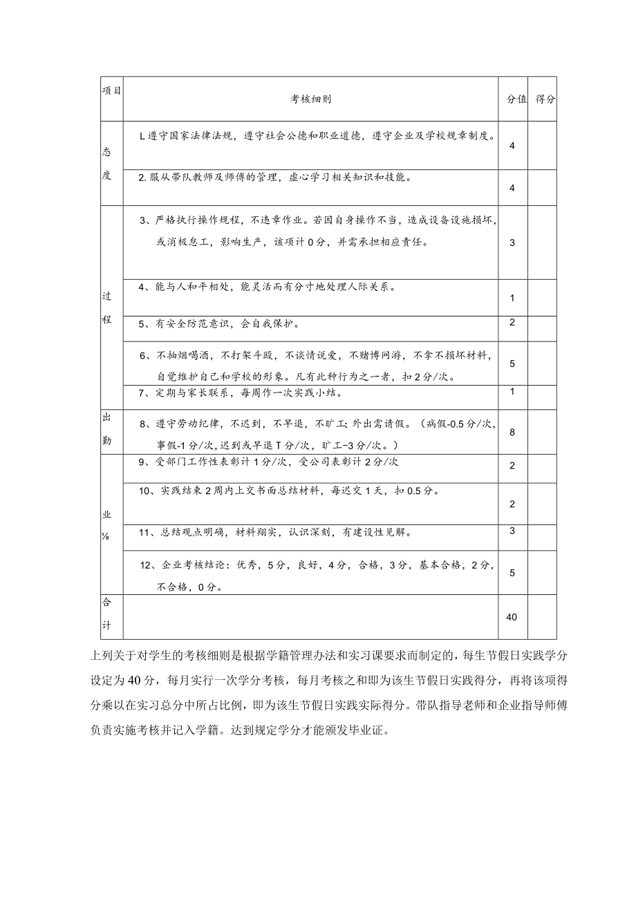 烹饪专业工学结合见习提高阶段培养方案.docx_第3页