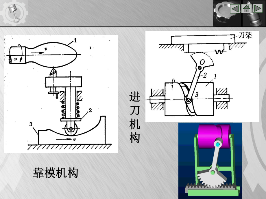 机械设计基础凸轮机构.ppt_第3页