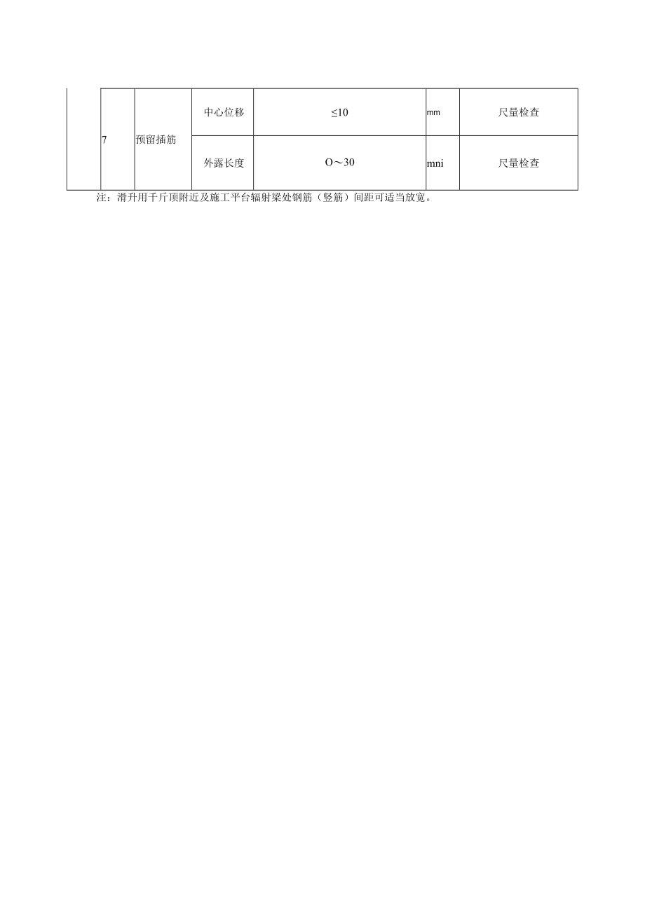 烟囱工程钢筋安装工程（烟囱筒身）质量标准及检验方法.docx_第2页