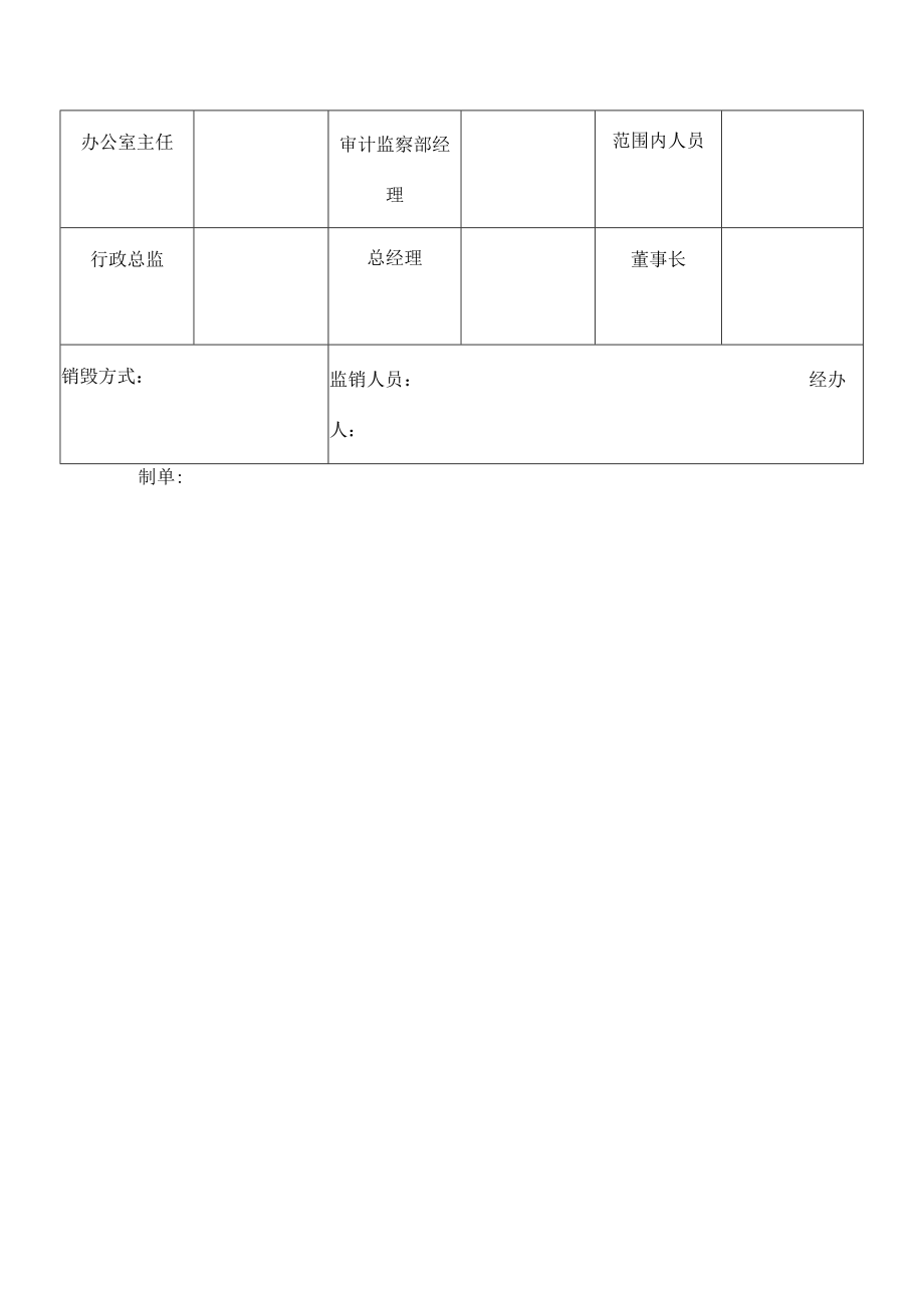 公司行政管理常用表格-公司档案销毁申请单.docx_第2页