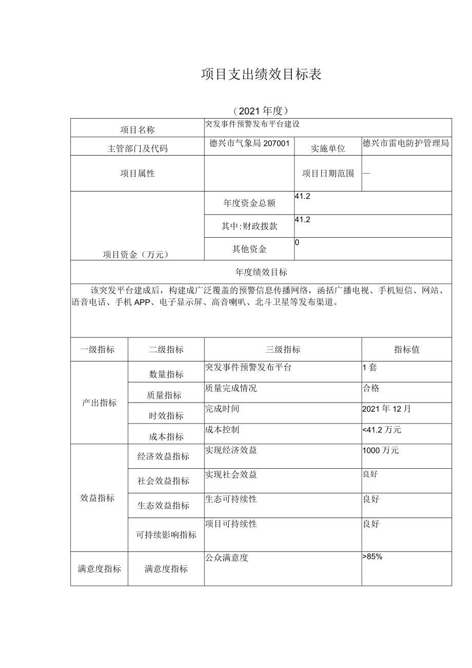 项目支出绩效目标表.docx_第1页