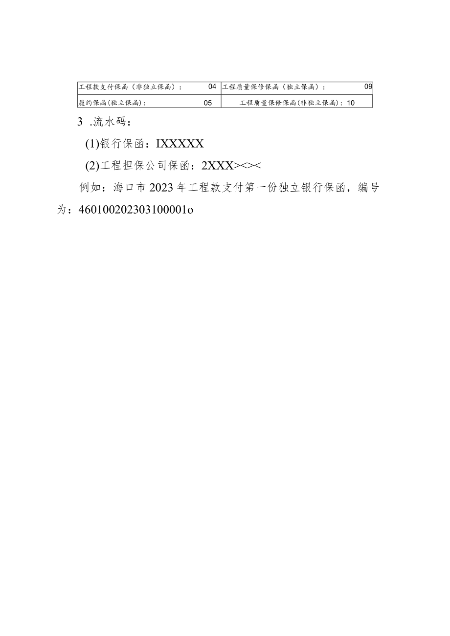 海南省房屋建筑和市政基础设施工程保函示范文本（2023版）.docx_第3页