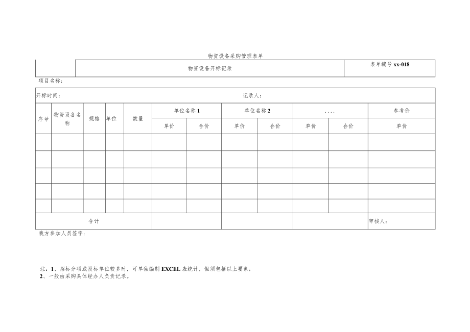 物资设备开标记录.docx_第1页