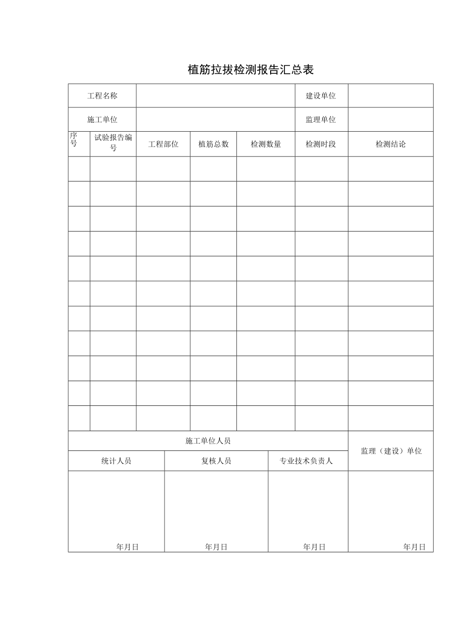 植筋拉拔检测报告汇总表.docx_第1页