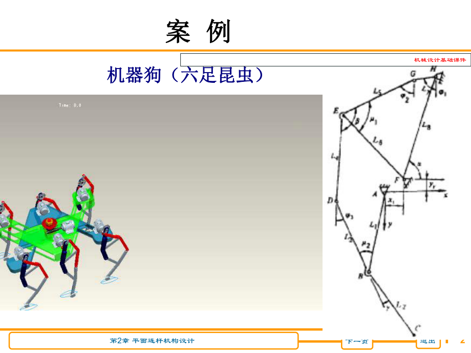 机械设计基础.ppt_第2页