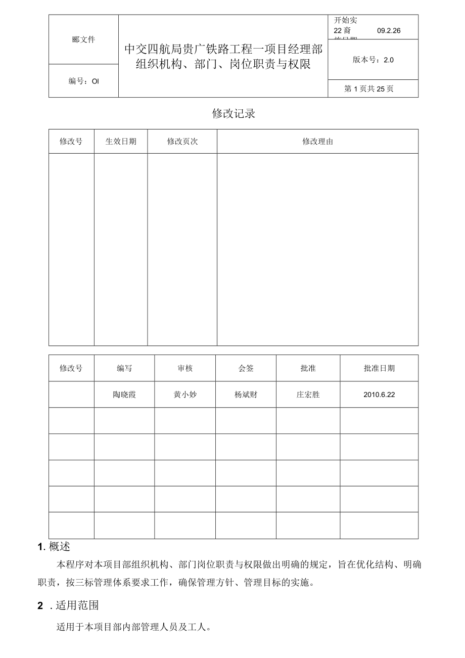 机构部门岗位职责和权限.docx_第1页