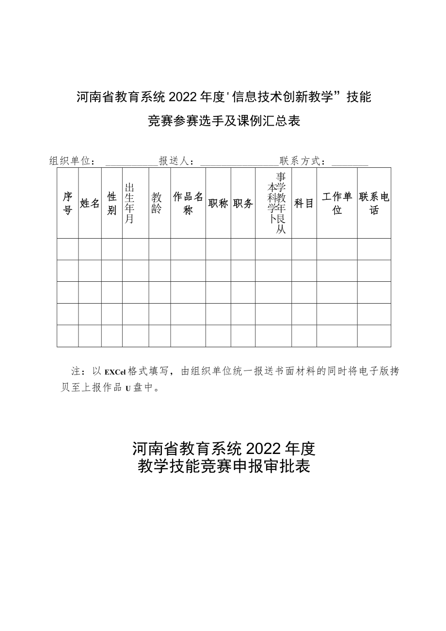 河南省教育系统2022年度“信息技术创新教学”技能竞赛课例推荐参考标准.docx_第3页