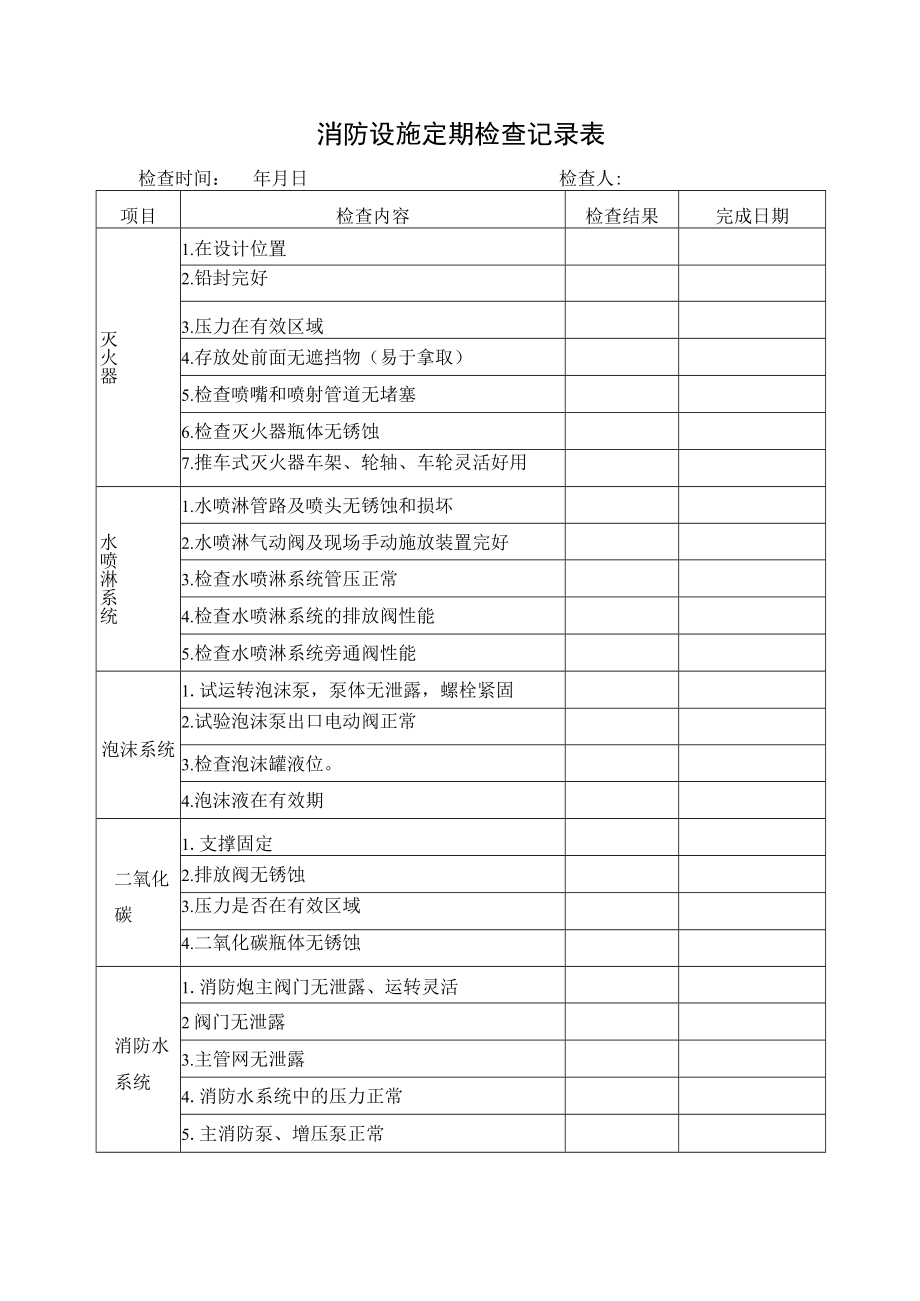 消防设施定期检查记录表.docx_第1页