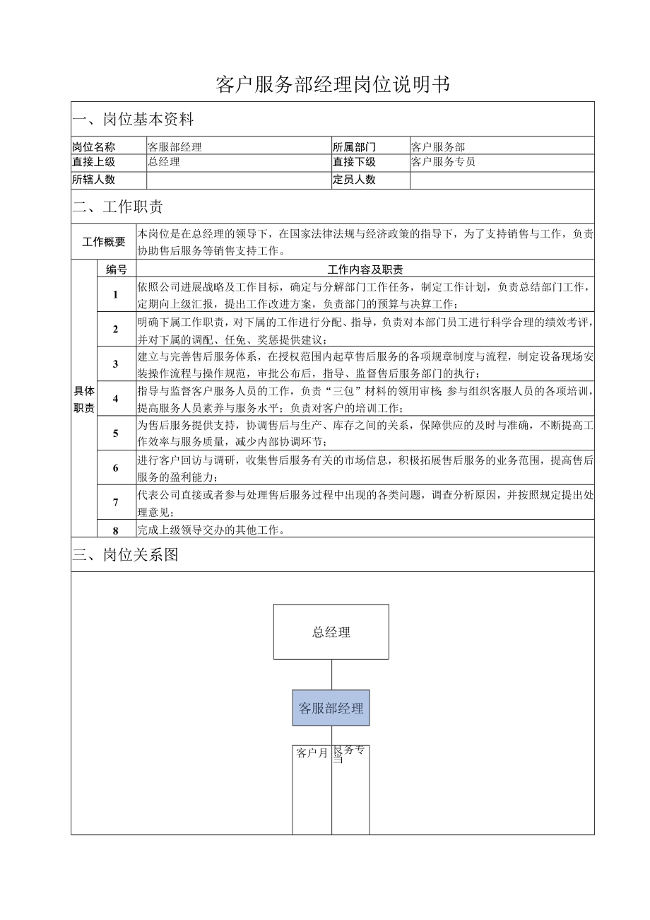 客户服务部经理岗位说明书.docx_第1页