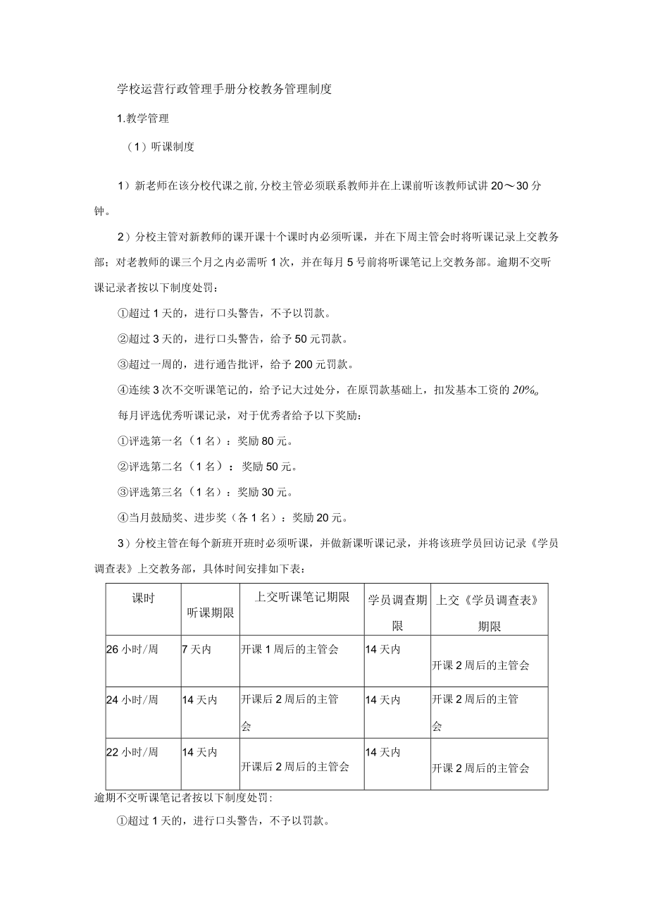 学校运营行政管理手册分校教务管理制度.docx_第1页