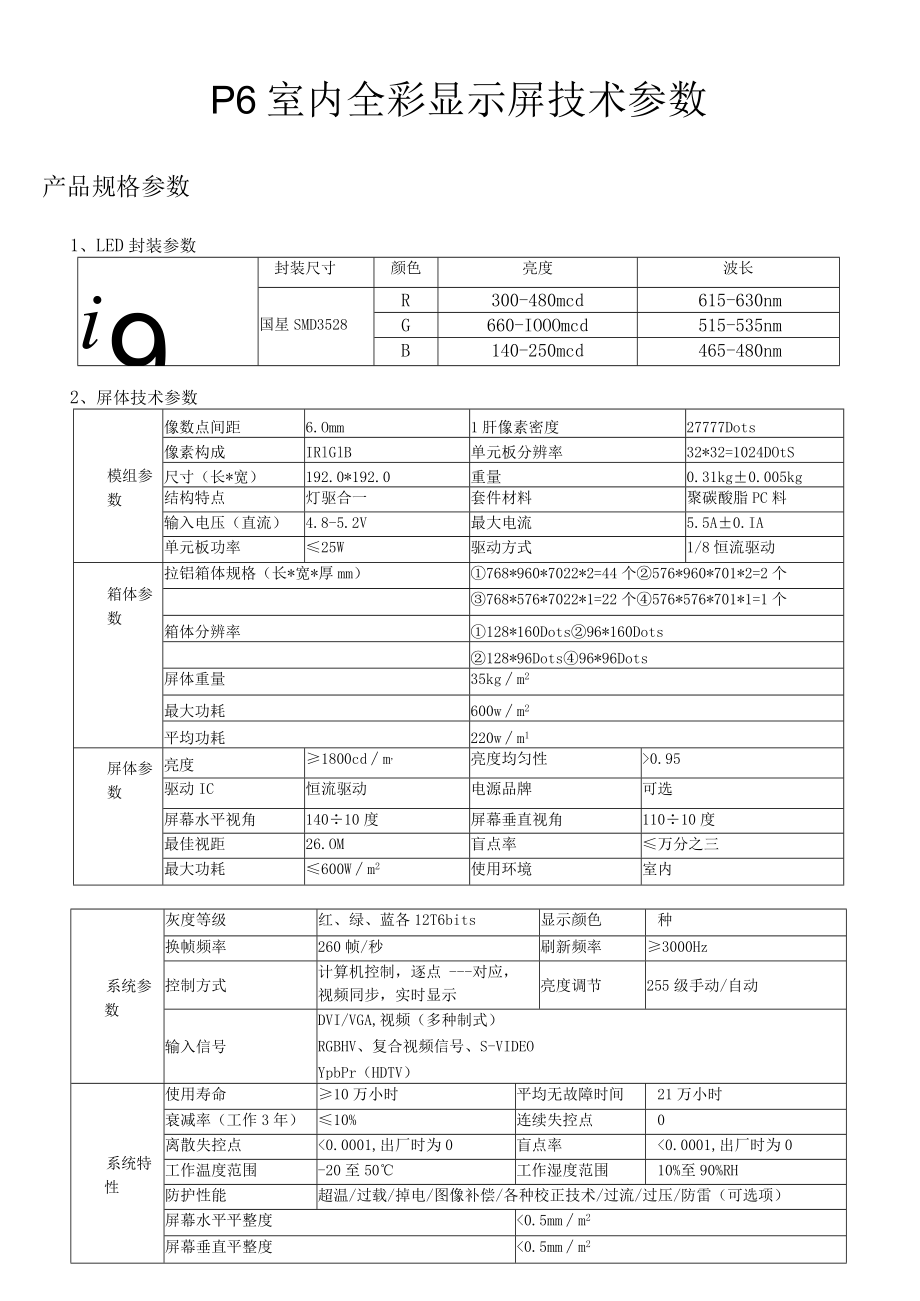 P6室内全彩显示屏技术参数.docx_第1页