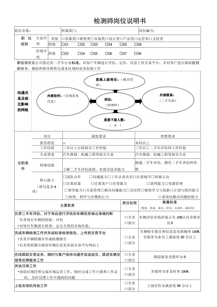 检测师岗位说明书.docx_第1页