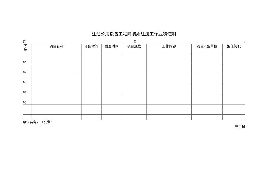 注册工程师初始注册工作业绩证明.docx_第1页