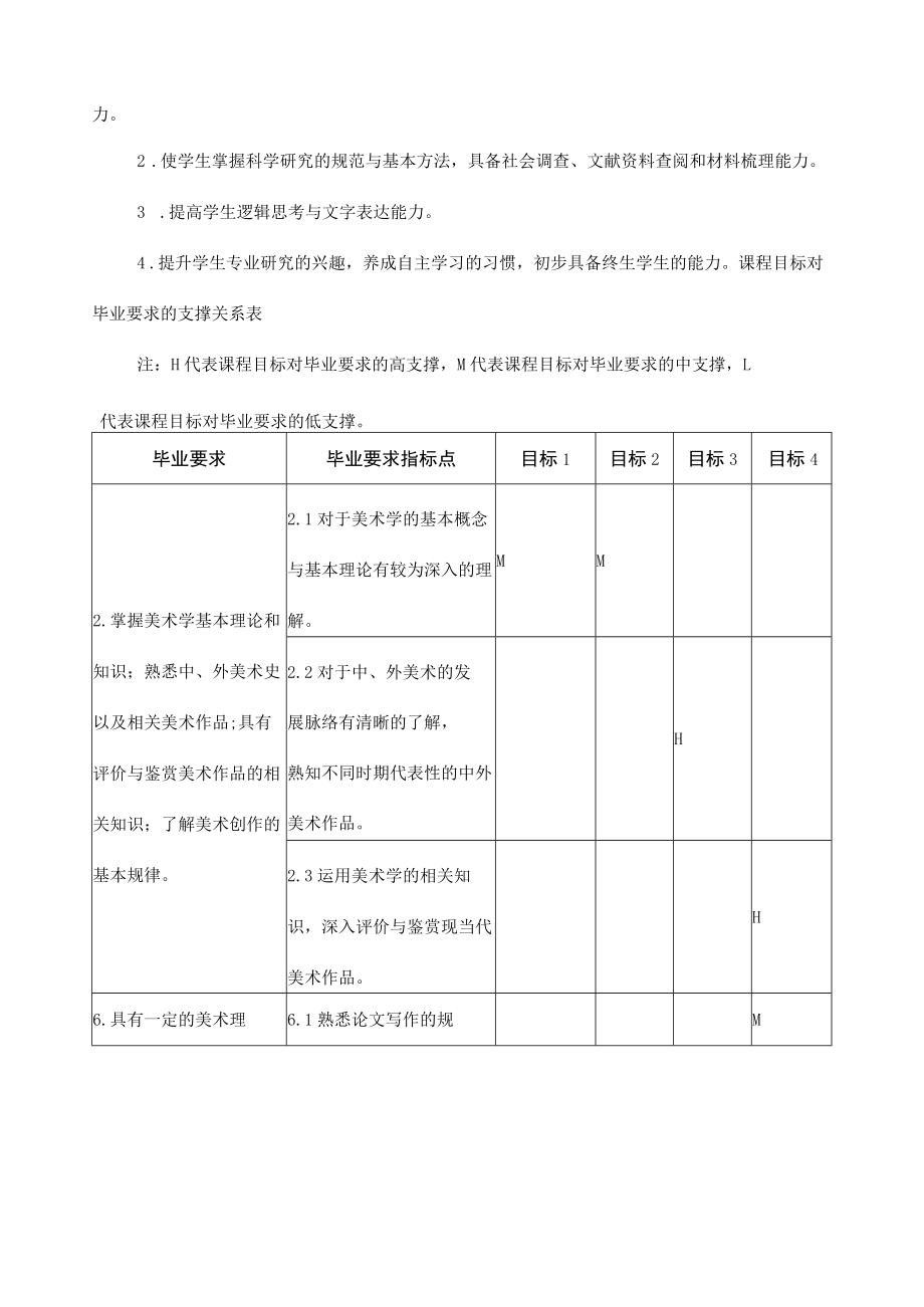 《美术学毕业论文》教学大纲.docx_第2页