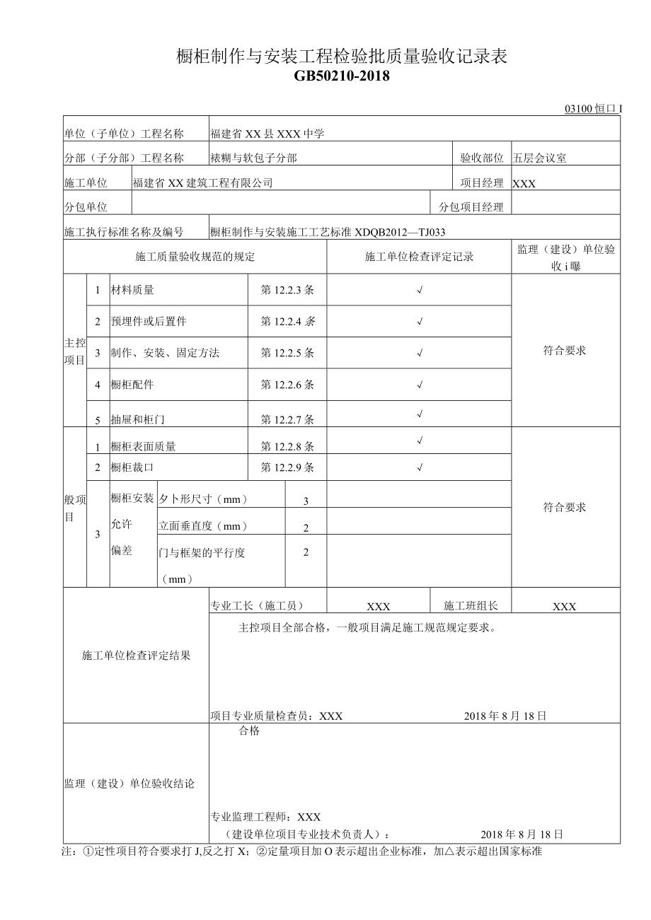 橱柜制作与安装工程检验批质量验收记录表.docx_第1页