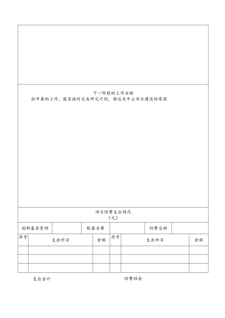 中南财经政法大学研究生创新教育计划项目建设情况中期检查报告书.docx_第3页