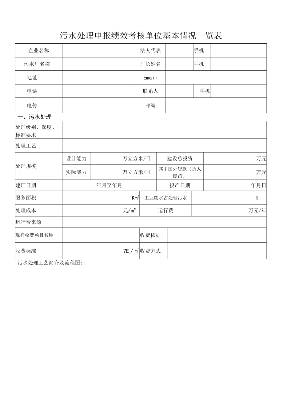 污水处理申报绩效考核单位基本情况一览表.docx_第1页