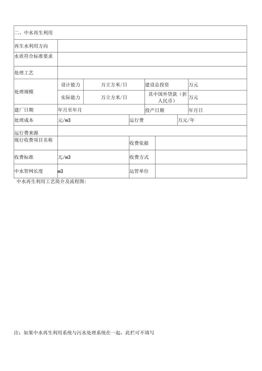 污水处理申报绩效考核单位基本情况一览表.docx_第2页