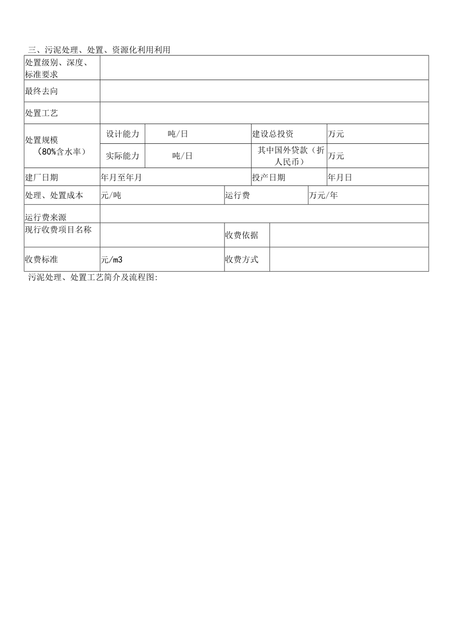 污水处理申报绩效考核单位基本情况一览表.docx_第3页