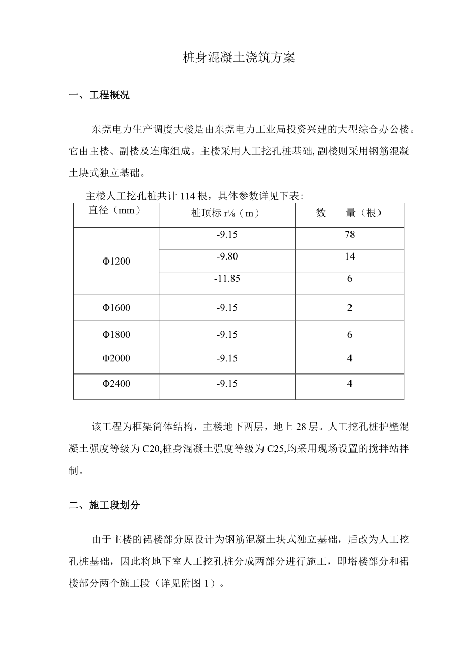 桩身混凝土工程施工方案.docx_第3页