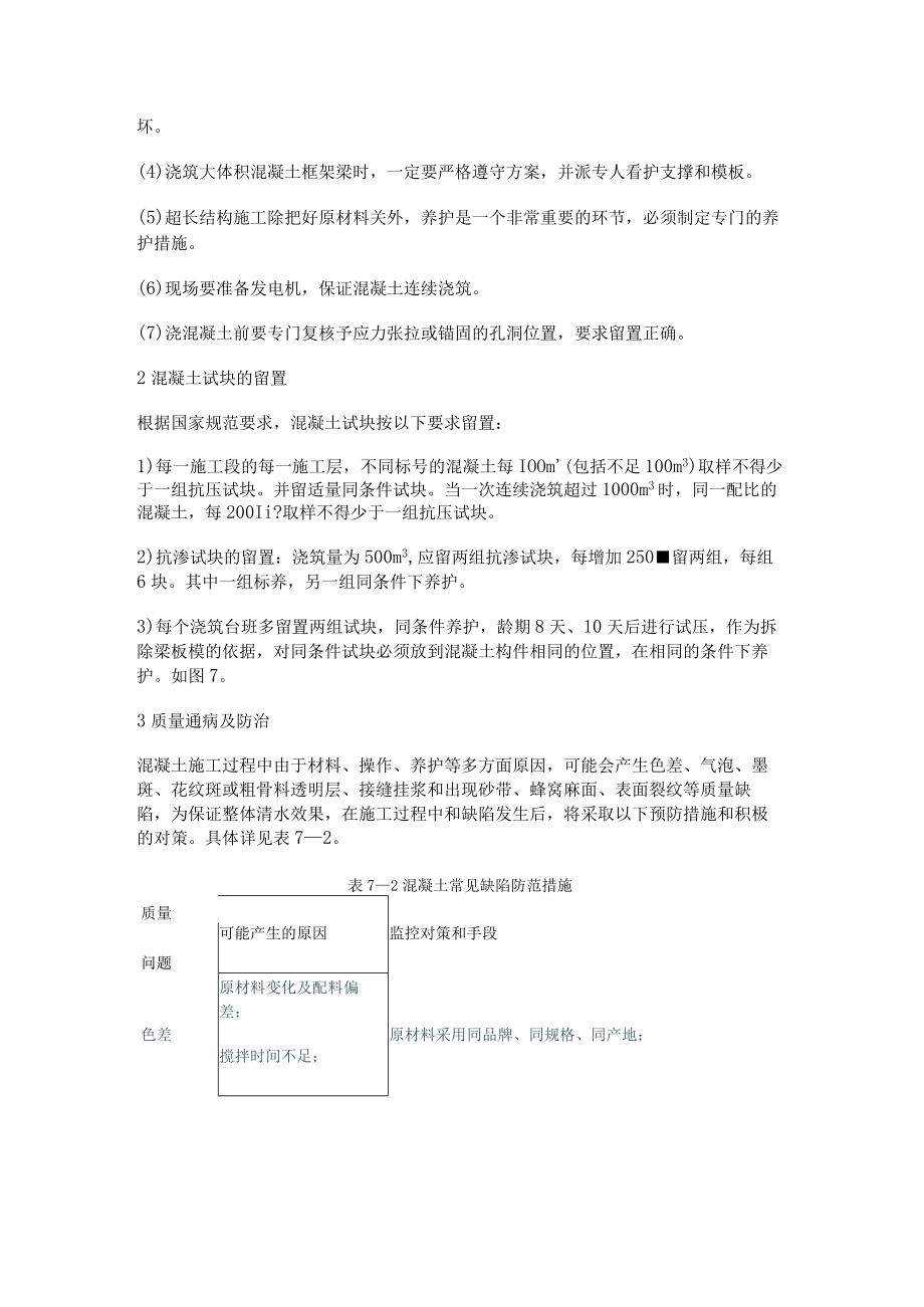 混凝土供应及场外运输实施方案.docx_第3页