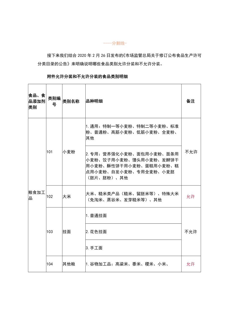 食品分装的要求及注意的问题.docx_第3页