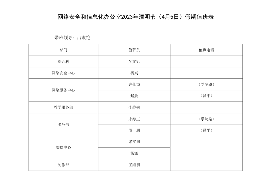 网络安全和信息化办公室2023年清明节4月5日假期值班表.docx_第1页