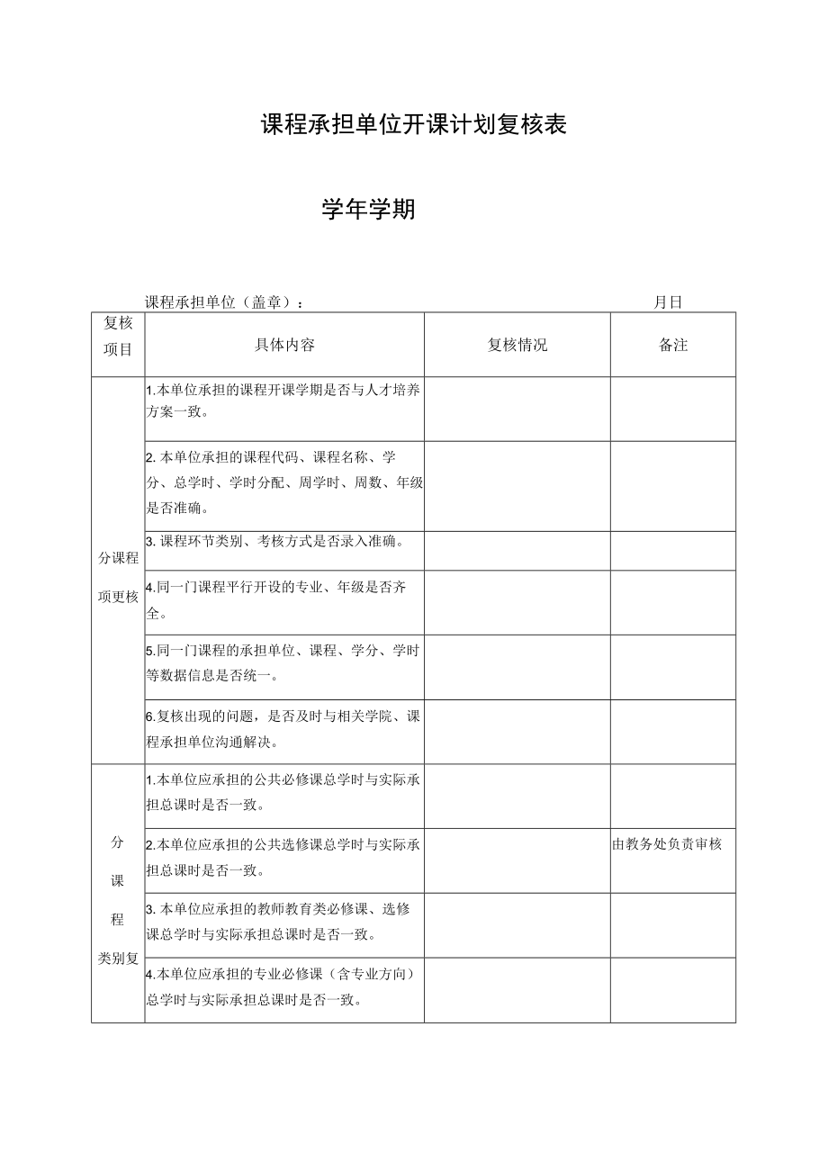 课程承担单位开课计划复核表-学年学期.docx_第1页