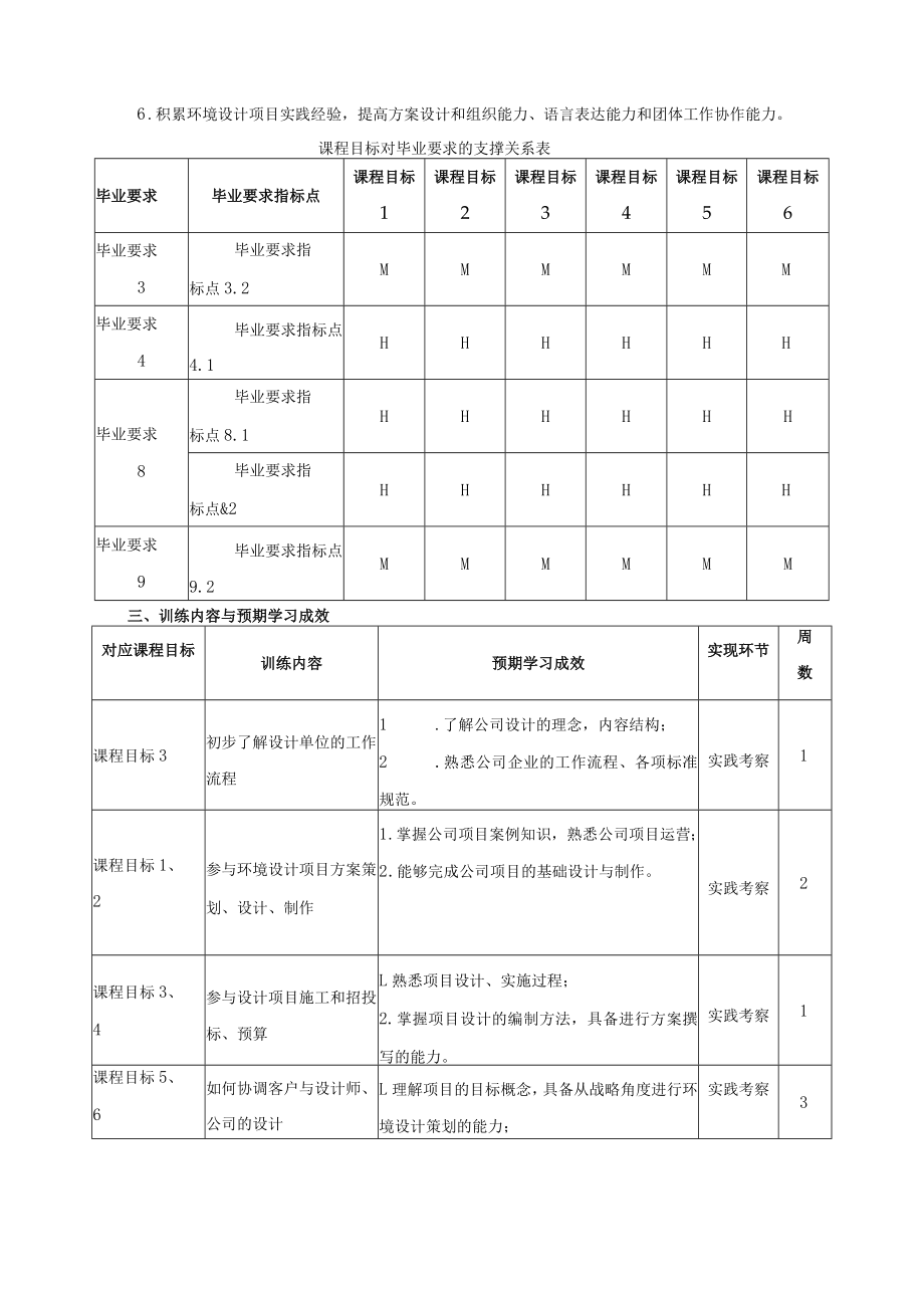 《环境设计专业毕业实习》课程教学大纲.docx_第2页