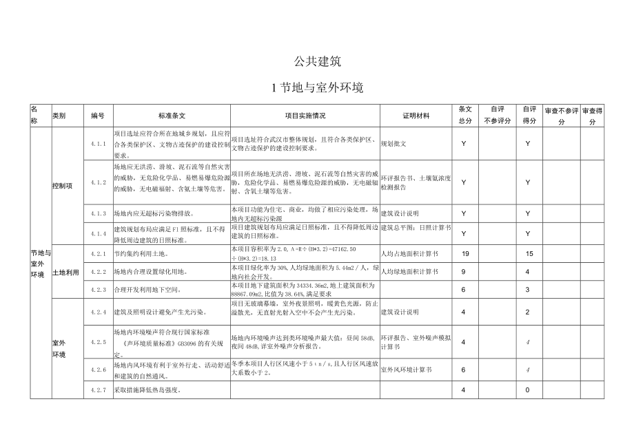 水-三、绿色建筑设计评分表.docx_第3页