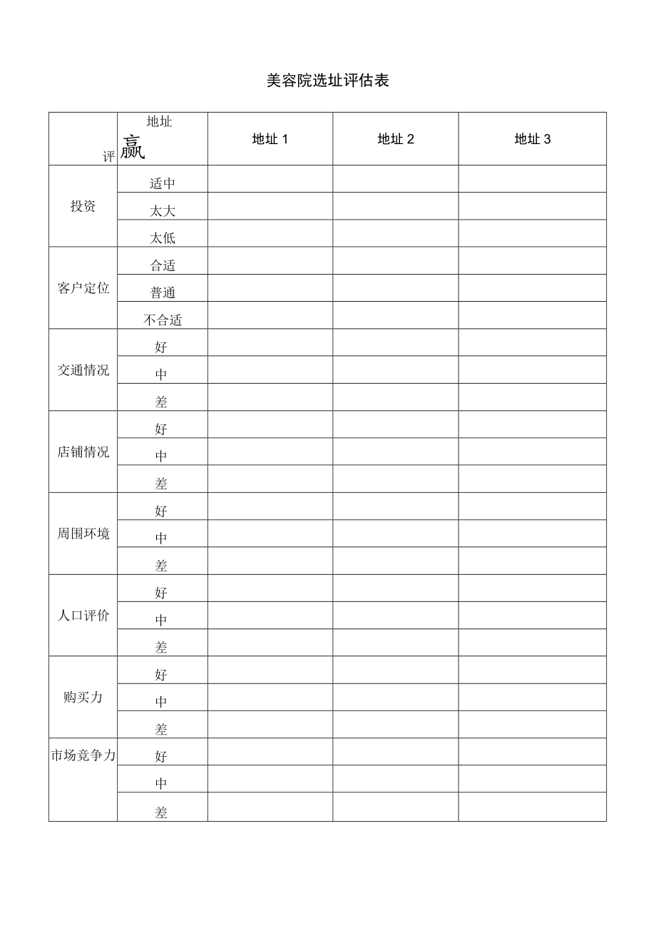 美容院选址评估表.docx_第1页