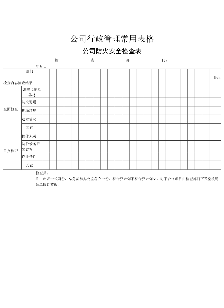 公司行政管理常用表格-公司防火安全检查表.docx_第1页