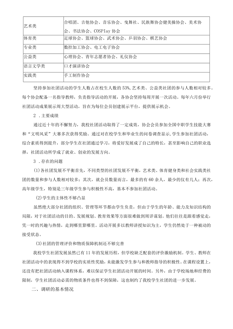 学生社团特色项目建设调研报告.docx_第2页