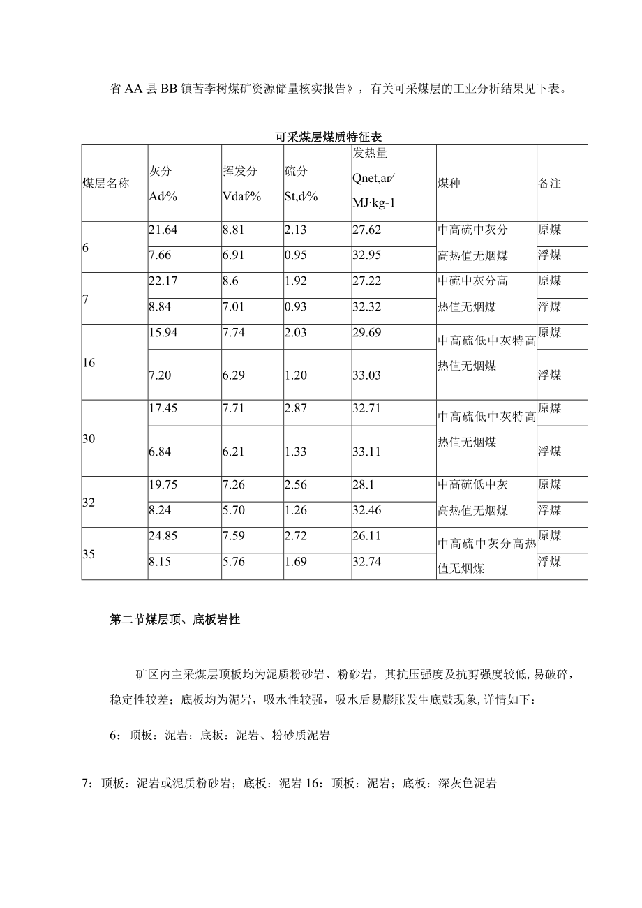 煤矿煤层开采条件描述.docx_第2页