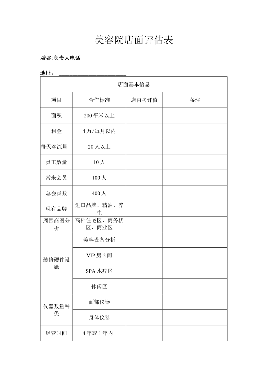 美容院店面评估表.docx_第1页