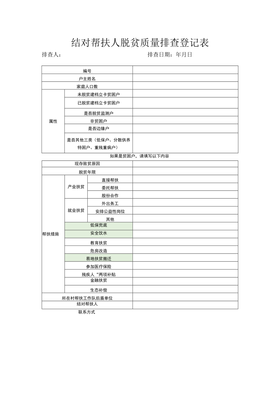 结对帮扶人脱贫质量排查登记表.docx_第1页