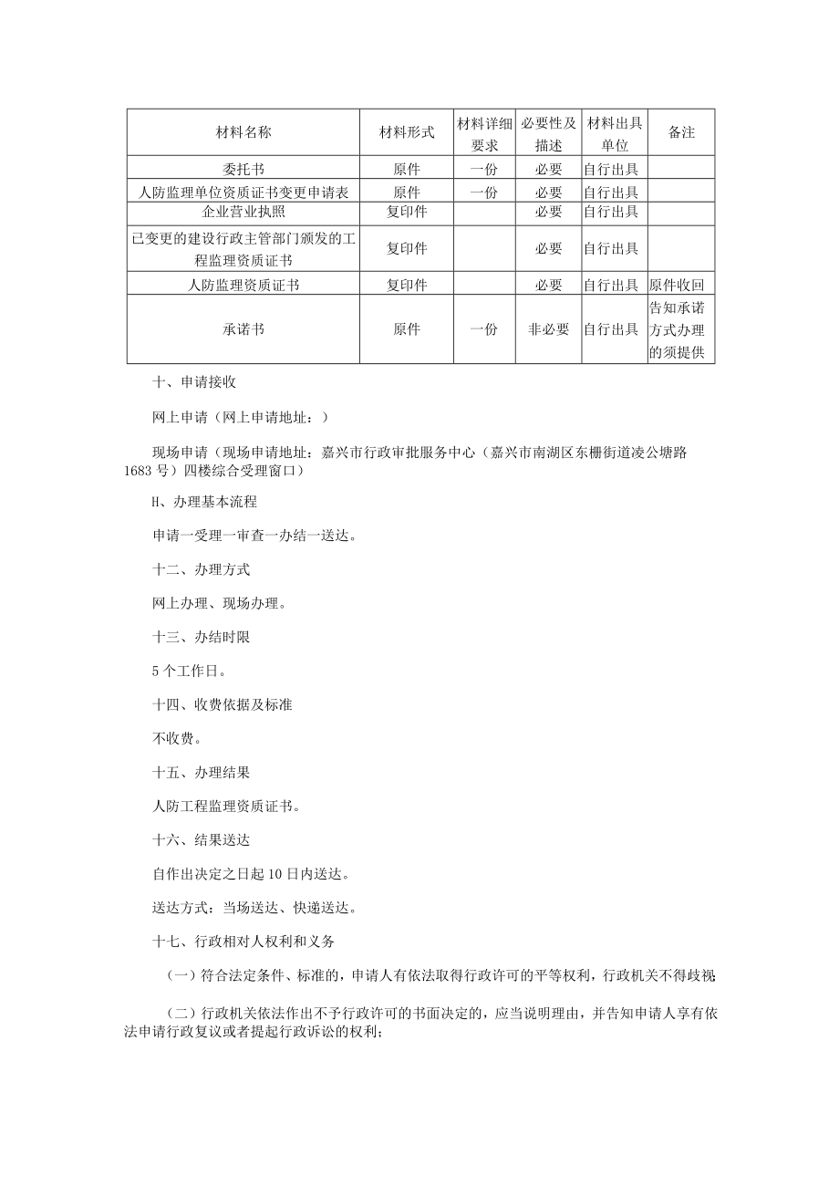 许可-00526-005人防工程监理丙级资质变更委托下放服务指南.docx_第3页